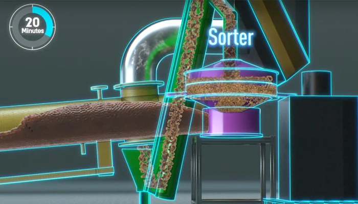 resíduos orgânicos reação exortérmica ecozero biofactor